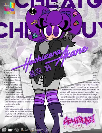 Playlist de Akane